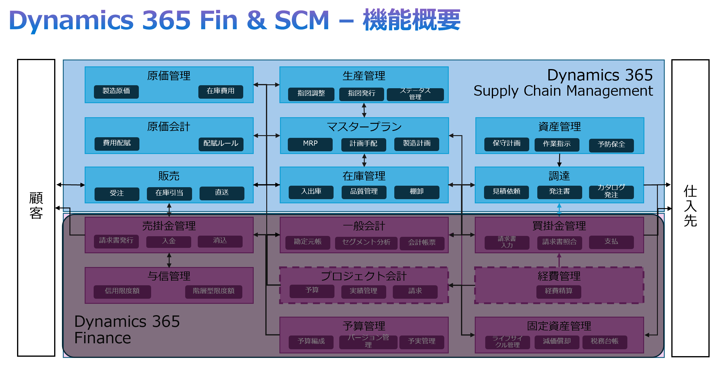 スクリーンショット 2025-05-01 164838